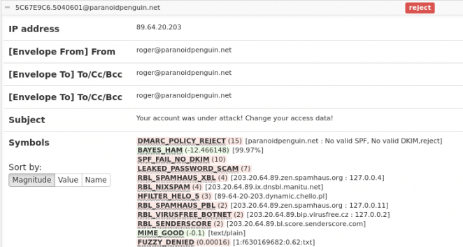 Bitcoin extortion blocked with Rspamd