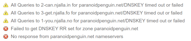 DNSViz - A DNS visualization tool.