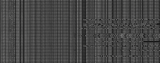 ChatGPT-User/1.0